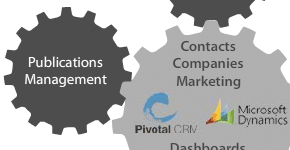 CRMCulture Gears Demo